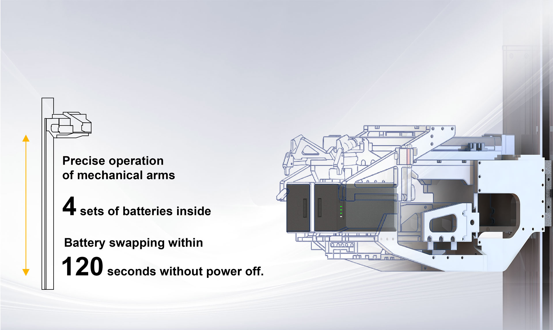 Hot-Swap-Batteries,-Seamless-Operations-@2x