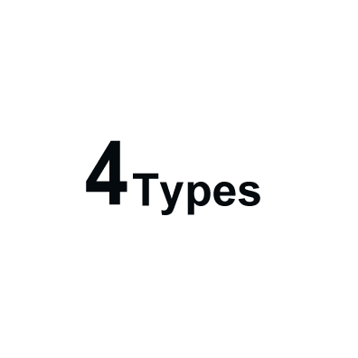 Support addressing mode